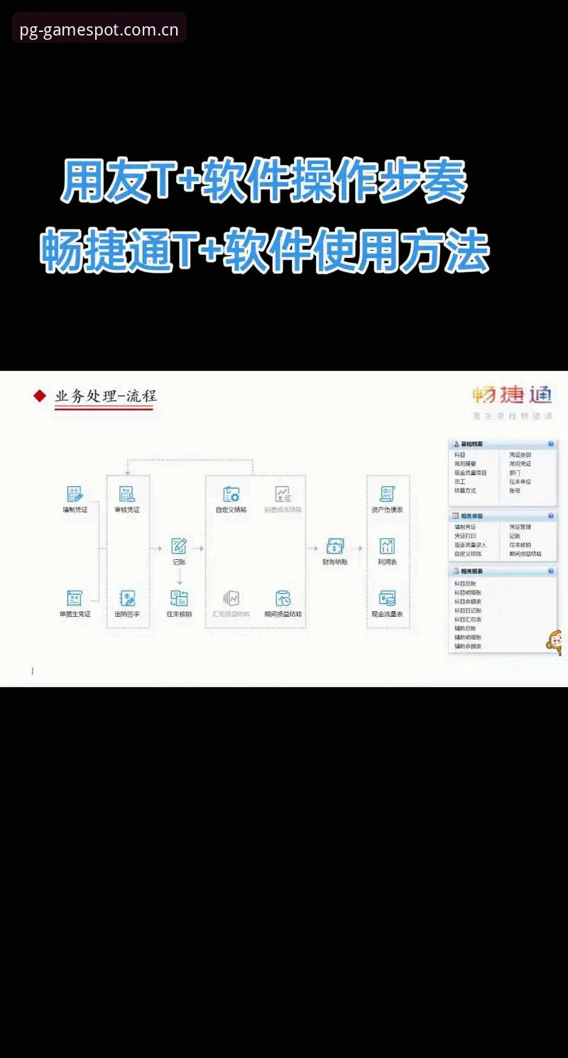 PG官方平台完整使用指南：从入口到注册的高效操作手册
