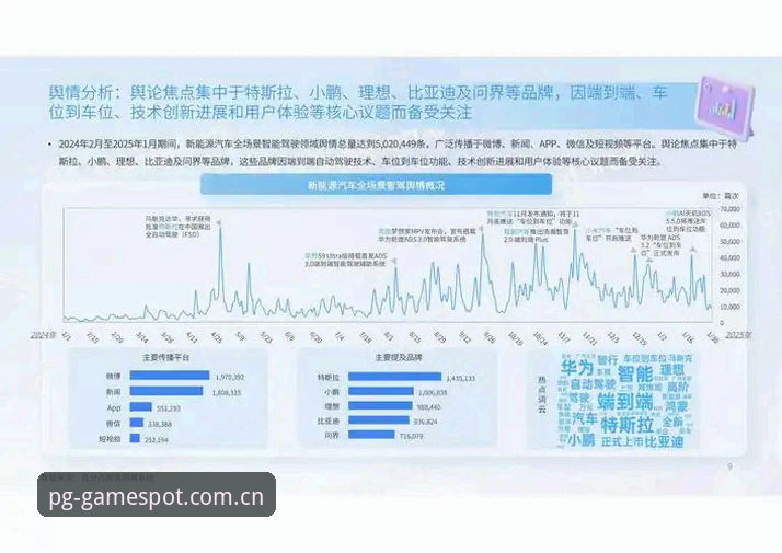 PG官方平台最新动态：2025年版本升级与用户体验全面解析